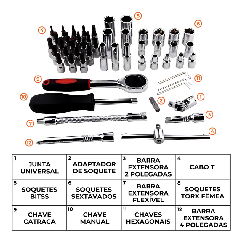 Kit Jogo Catraca Reversível Soquetes 53 Peças